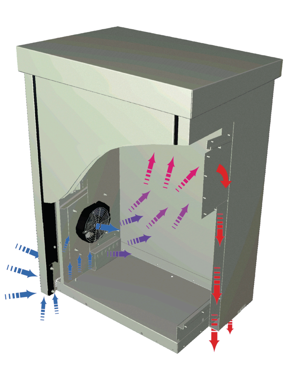Schroff Outdoor Matttroy